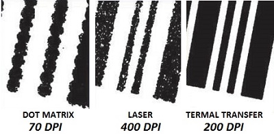 termal transfer laser dot matrix